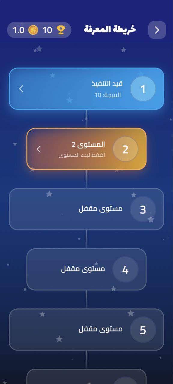 خارطة الطريق